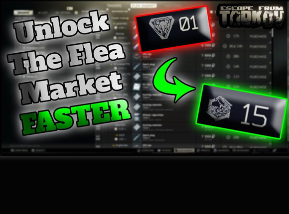 Beginners Guide - Get level 15 fast in Escape from Tarkov and unlock Flea Market